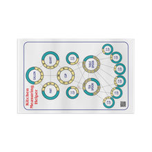 Load image into Gallery viewer, Kitchen Measuring Helper - Soft Tea Towel