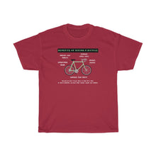 Load image into Gallery viewer, Benefits of Riding a Bicycle Tee