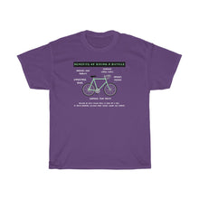 Load image into Gallery viewer, Benefits of Riding a Bicycle Tee
