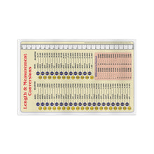 Load image into Gallery viewer, Length and Measurement Conversions Chart - Soft Tea Towel