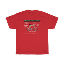 Load image into Gallery viewer, Benefits of Riding a Bicycle Tee