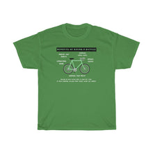 Load image into Gallery viewer, Benefits of Riding a Bicycle Tee