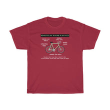 Load image into Gallery viewer, Benefits of Riding a Bicycle Tee
