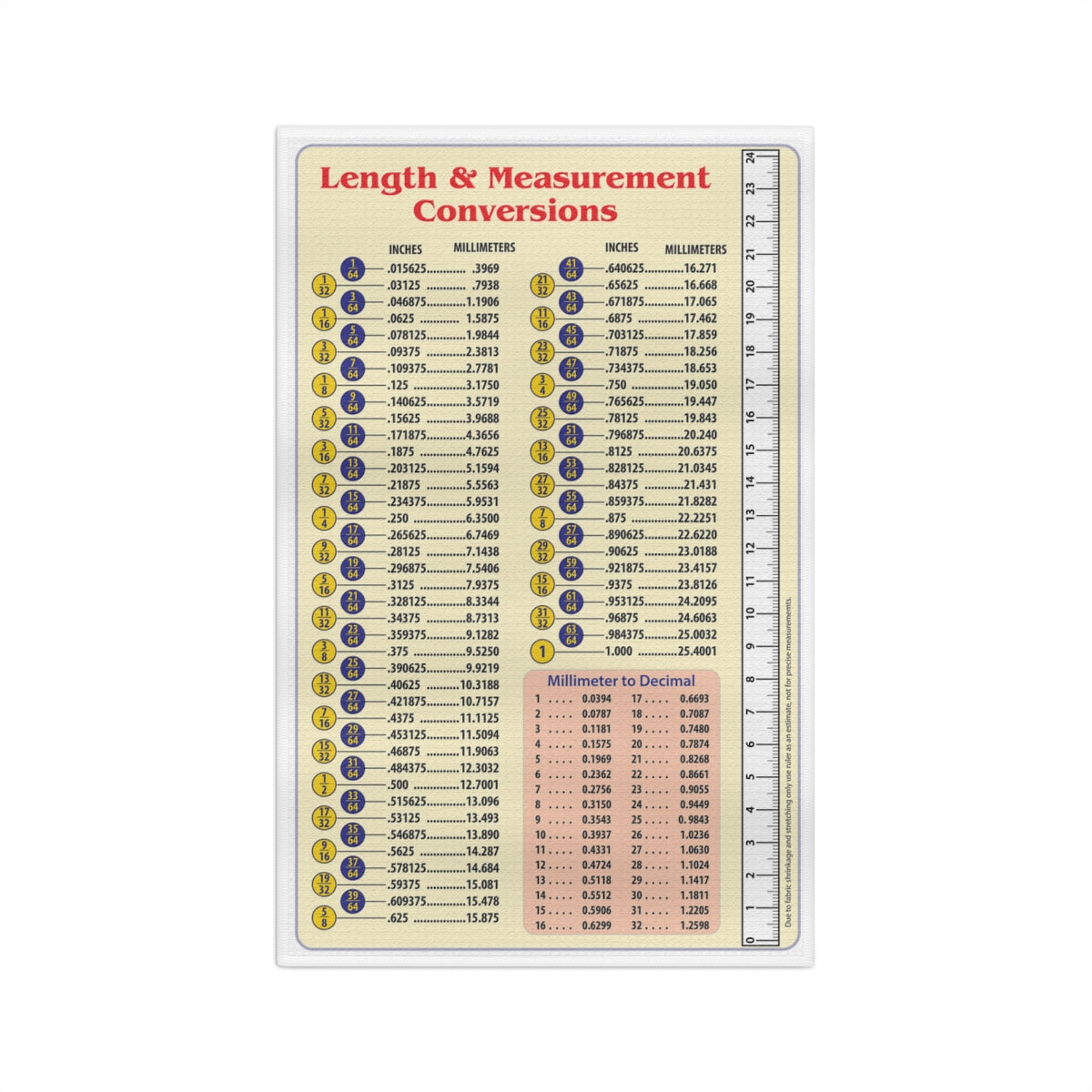 Decimal Equivalent Chart Printable Corona dothome co kr Decimal equivalent chart printable corona dothome co kr
